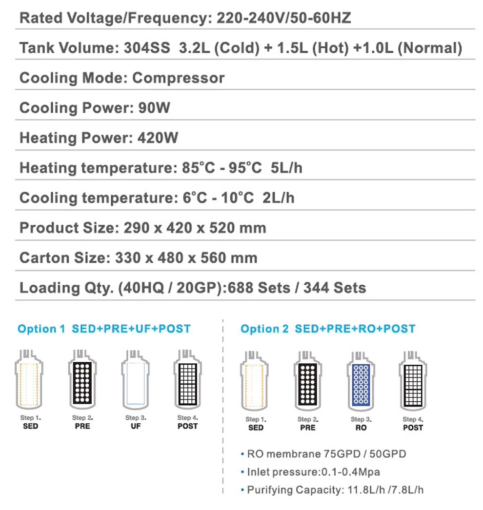 Hot And Cold Water Dispenser